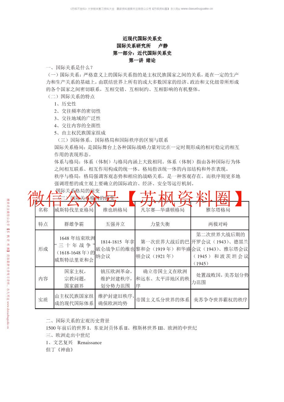 近代国际关系史